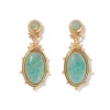 American Gilded Age Drop Earrings